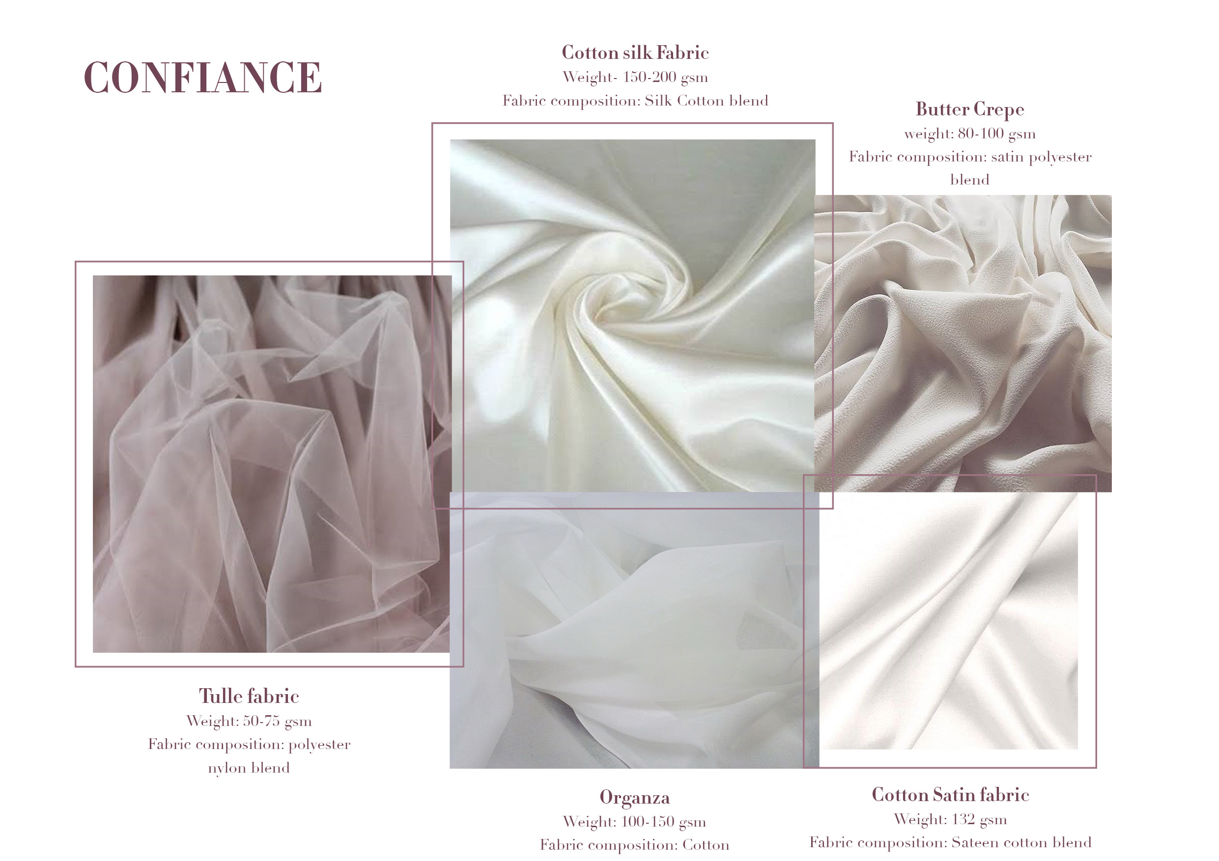 Confiance_research_08